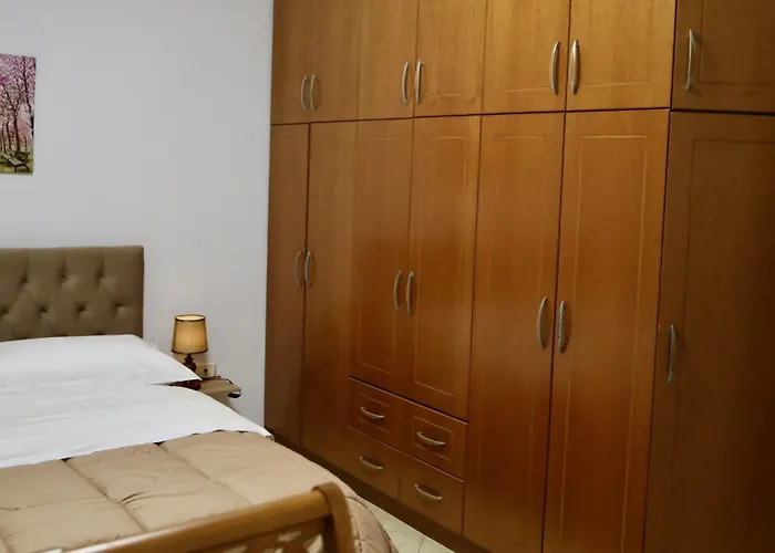 View By ティラナ